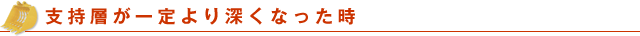 支持層が一定より深くなった時